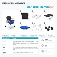 Chaise de conférence et de formation à dossier en maille, design breveté moderne, cadre triangulaire de haute qualité, certifiée BIFMA