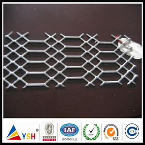 Fournisseur direct d'usine de mailles métalliques expansées industrielles de haute qualité et personnalisables. - Product Image 1