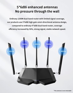 Router <span class=keywords><strong>WiFi</strong></span> Inalámbrico Inteligente Tenda AC7 AC1200 <span class=keywords><strong>de</strong></span> 2.4G y 5GHz con 6dBi - Product Image 5