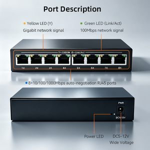 Commutateur Ethernet Gigabit complet 8 ports GIANTECH GT-308 32G RJ45 1000 Mbps pour bureau, Plug & Play, caméra IP, réseau de bureau - Product Image 2