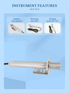 <span class=keywords><strong>Thermomètre</strong></span> infrarouge à ondes courtes en acier inoxydable <span class=keywords><strong>fiable</strong></span> OEM/ODM pour usage industriel - Product Image 6