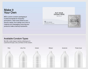 Küresel dağıtım için üreticinin üstün kaliteli lateks prezervatif özel etiket toplu toptan - Product Image 3