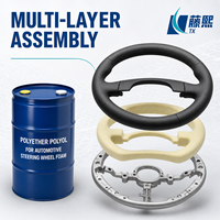 Poliol de Poliéter para Espuma de Volante Automotriz
