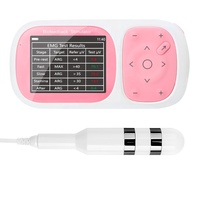 Estimulador Muscular y Nervioso con Biofeedback EMG Konmed KM536, Alivio del Dolor Pélvico, Neurofeedback, Juego EMG, Estimulador Biofeedback ETS