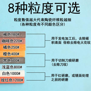 Xebec Fiber Oilstone Strip 400 Grit Go-1004m <b>Polishing</b> Tool For Mold Grinding Japan Made - Product Image 4