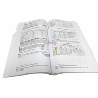 Service d'impression de livre d'impression de catalogue de brochure de publicité d'entreprise bon marché