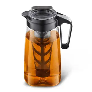 Multi-Brew Tritan Plastic Teapot+Kettle+Pitcher Brew and Serve Hot Tea, Iced Tea,Cold Brew Tea and Fruit Infused Water Tea Maker