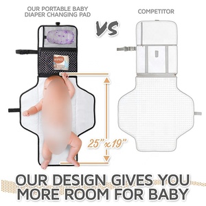 <span class=keywords><strong>Poussette</strong></span> pour bébé personnalisé de haute qualité imperméable à l'eau bébé couche matelas à langer Portable sac de rangement polyvalent - Product Image 3