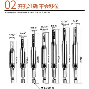 Yiduo Forstner Drill Bit 9/64 Inch Hex Shank Woodworking Door Window Hinge Hole Cutter Bright Finish - Product Image 2
