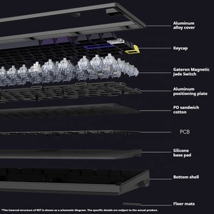 ATK RS7 Professional Magnetic <b>Switch</b> Keyboard 75% Layout Fast Trigger 8000 Polling Rate Low Latency Zone Cherry MX Mechanical - Product Image 4