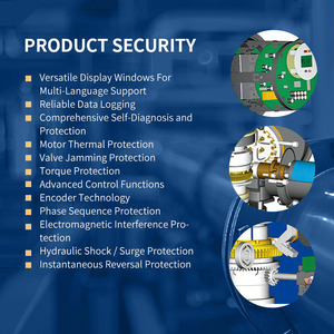Actuadores de Válvula de Bola Eléctrica Motorizada Rotativa de Parte Giratoria con Actuación Inteligente IP68 para Plantas de Energía - Product Image 4