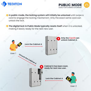 Tediton Escritório ginásio Modo Público <span class=keywords><strong>Locker</strong></span> Lock TTlock Rfid nfc Lock Armário De Armazenamento Com Fechadura Elétrica - Product Image 5