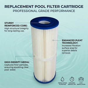 Cartouche de filtre de remplacement de <span class=keywords><strong>piscine</strong></span> pour enfants de pré-filtration purificateur <span class=keywords><strong>d</strong></span>'<span class=keywords><strong>eau</strong></span> pp plissé - Product Image 6