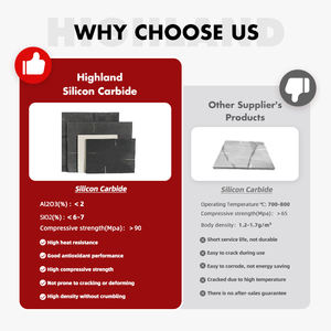 Produsen Papan Sisic Nsic Rsic Tahan Suhu Tinggi, Pelat Keramik Sic 80% untuk Tungku Keramik - Product Image 4