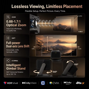 โปรเจคเตอร์เลเซอร์สามสี N5s Ultra 4K ความสว่างสูง 5200 CVIA สมาร์ททีวี โฮมเธียเตอร์ 3 มิติ IMAX Optical N5s Ultra ความละเอียดเนทีฟ 4K - Product Image 4