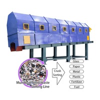 Système de tri automatique des déchets solides urbains, ligne de recyclage des déchets municipaux, séparateur d'air, tamis rotatif, machine à tamis à tambour