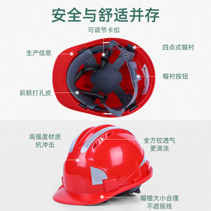 Casco de Seguridad Pris Shield, Estilo de Tres Nervaduras, con Banda Reflectante, Protección para la Cabeza en Obras de Construcción - Product Image 3