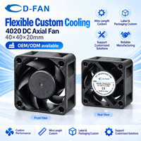 Ventilateur axial industriel DC OEM/ODM 5/12/24V 40x40x20mm à roulement à manchon pour solution de refroidissement d'alimentation électrique
