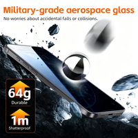 Kit d'installation de protection d'écran en verre trempé HD anti-espion et anti-choc de haute qualité AIKICE pour 16/17 Air Pro Max