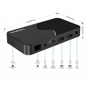 กล่องรับสัญญาณทีวีดิจิตอล Factory V96 PLUS ระบบสตรีมมิ่ง สมาร์ททีวี กล่องแอนดรอยด์ 15.0 รองรับความละเอียด 8K WIFI6 แบบดูอัลแบนด์ 2.4/5GHz พร้อมรีโมทบลูทูธ ขายดีปี 2025 - Product Image 3