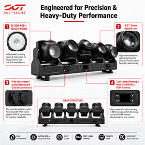 Luci <span class=keywords><strong>a</strong></span> Testa Mobile Rotanti Hot Selling TB5 TORNADO 5pz RGBW DMX512 LED 5x120W IP66 4-in-1 Beam/Wash/Strobe/Zoom per Esterni - Product Image 3
