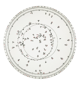 DF TS-90 Microcomputadora de Vuelo Circular de Bolsillo Útil en Problemas de Alta y Baja Velocidad con Funcionamiento Automático - Product Image 3