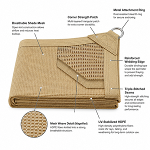 <span class=keywords><strong>Voile</strong></span> <span class=keywords><strong>d</strong></span>'<span class=keywords><strong>ombrage</strong></span> imperméable OEM, respirante, en HDPE, résistante aux UV, pour terrasse, jardin, restaurant - Product Image 2