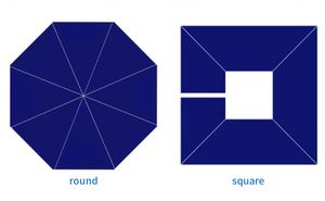 Parasol d'extérieur léger <span class=keywords><strong>en</strong></span> aluminium de conception française 2026 avec base à eau, pliable et imperméable pour la plage, la terrasse et le jardin - Product Image 4