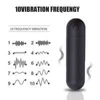 Nouveauté : Jouet sexuel pour femmes, vibrateur, jouets sexuels pour adultes, vibrateur à balle, sextoy, vibrateur clitoridien, produits pour adultes, œuf vibrant