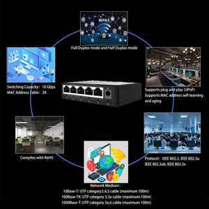 สวิตช์อีเธอร์เน็ตแบบไม่มีการจัดการ <span class=keywords><strong>5</strong></span> พอร์ต 10/100/1000Mbps สวิตช์เครือข่ายกิกะบิต ฮาร์ดแวร์คอมพิวเตอร์ ซอฟต์แวร์ - Product Image 4