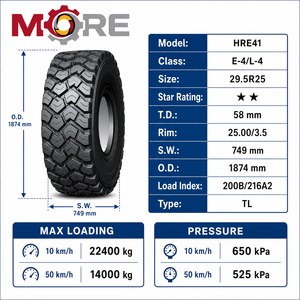ยางเรเดียล OTR ขนาด 29.5R25 รุ่น HRE41 E4 L4 สำหรับรถบรรทุกเหมือง รถดัมพ์ รถตักดิน รถดันดิน ยางสำหรับงานหนัก - Product Image 3