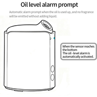 Diffuseur d'huiles essentielles ultrasonique portable breveté, alimenté par batterie, en plastique, 100 ml, compatible avec les huiles essentielles pures de haute qualité