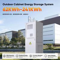 Armoire de stockage C&I DAH Direct Quality 62 kWh IP55 à conception modulaire avec cellules LFP de qualité A pour applications C&I