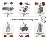 Concasseur de gâteaux au cacao Gelgoog Production de cacao en masse Broyeur de cacao en poudre