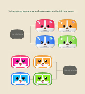 Nouvelle tablette intelligente pour enfants de 7 pouces, Android, éducation, Wifi, <span class=keywords><strong>mini</strong></span> ordinateur <span class=keywords><strong>portable</strong></span>, tablette A33 pour enfants de 3 à 7 ans avec étui en vente - Product Image 6