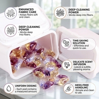 Deterjen Pakaian Polyva PVA Material Clean-friendly Water Soluble Film 3in1 Laundry Sauce Pods