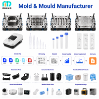 Fabricant de moules de moulage par injection pour boîtiers d'appareils médicaux de haute précision, pièces plastiques personnalisées, production de kits d'interface pour cathéters.
