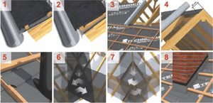 Membrane d'étanchéité SoHi, membrane de toiture imperméable et respirante pour la protection des toits - Product Image 2