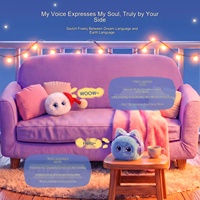 Giocattolo Interattivo AI Jopark, Bambola di Peluche Intelligente con Oltre 20 Espressioni Emotive, Chat Vocale, Controllo APP, Regalo