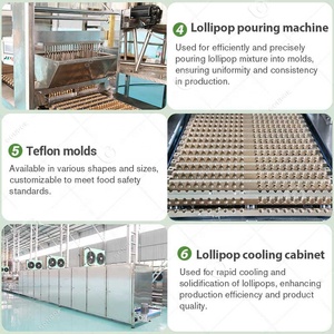 Ligne <span class=keywords><strong>de</strong></span> production <span class=keywords><strong>de</strong></span> sucettes sphériques, kit complet <span class=keywords><strong>de</strong></span> fabrication <span class=keywords><strong>de</strong></span> bonbons durs pour sucettes - Product Image 4