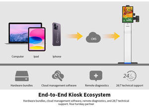 KIOSKO DE PAGO con pantalla táctil, máquina de pedido de comida, autoservicio para <span class=keywords><strong>restaurante</strong></span>, 21,5, 23,6, 32 pulgadas - Product Image 6