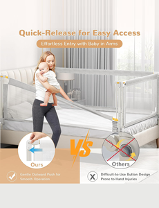 Barandillas para cunas, diseñadas para evitar caídas y garantizar la seguridad de bebés y niños pequeños. - Product Image 2