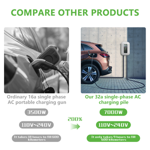 E-mingze Nouveauté : Chargeur de voiture électrique rapide AC 7kW/32A Type 1 avec câble de 5m, IP66, Mode 3, Wi-Fi et application - Product Image 5