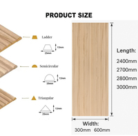 Panneaux Muraux MDF Flexibles Cannelés Rainurés 3D, Panneau Tambour Courbé
