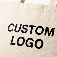 Sac fourre-tout en toile de coton avec logo personnalisé, sac à bandoulière robuste et surdimensionné réutilisable, impression de logo OEM pour le marché des cadeaux promotionnels