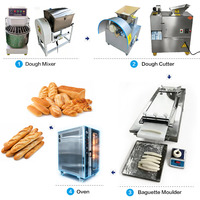 Nouvelle Façonneuse Électrique de Baguettes Françaises pour la Fabrication de Pain à Base de Farine, Idéale pour l'Utilisation à la Ferme et en Boulangerie, Vente Directe Usine