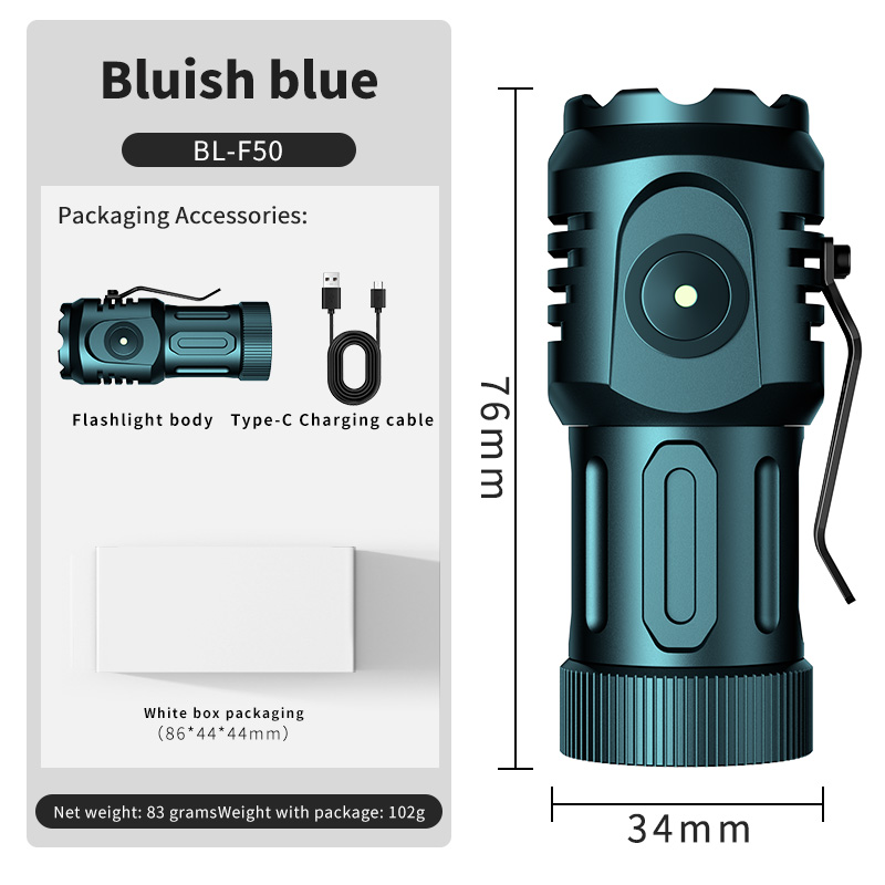 Blue-White box