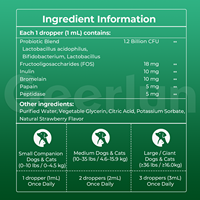 Gouttes liquides probiotiques OEM pour le système digestif et immunitaire avec prébiotiques 60ml, suppléments d'enzymes digestives pour chiens, pour la santé des animaux de compagnie, logo personnalisé