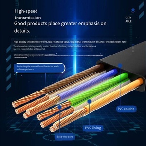 Denixi 1-30M 40Gbps 2000MHz RJ45 bảo vệ Cat6 CAT7 cat8 phẳng Internet mạng vá Dây cáp cho chơi game PC Xbox Modem Router - Product Image 3
