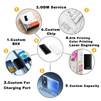 Station d'alimentation portable haute capacité en gros avec logo personnalisé 10000mAh/20000mAh/30000mAh, charge rapide pour téléphone, puissance de sortie 10W